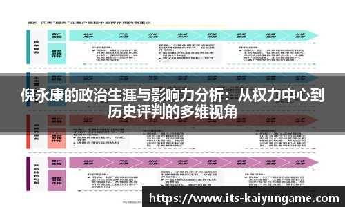 开云kaiyun官方网站